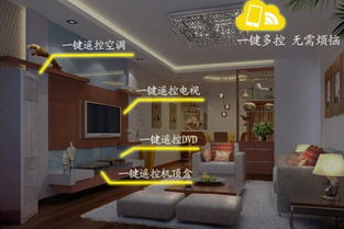 智能家居 避免淪為用戶(hù)的“看熱鬧”工具